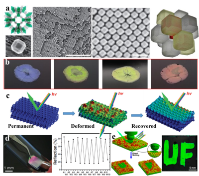 納米復(fù)合材料 開啟材料科學(xué)新紀元